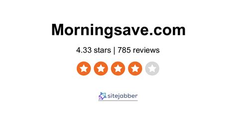 MorningSave Reviews 